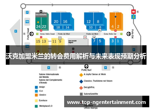 沃克加盟米兰的转会费用解析与未来表现预期分析