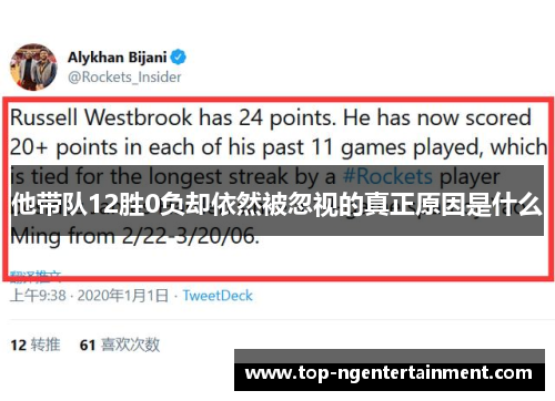 他带队12胜0负却依然被忽视的真正原因是什么