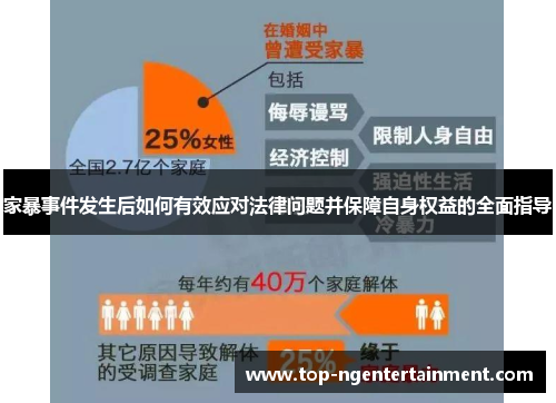 家暴事件发生后如何有效应对法律问题并保障自身权益的全面指导