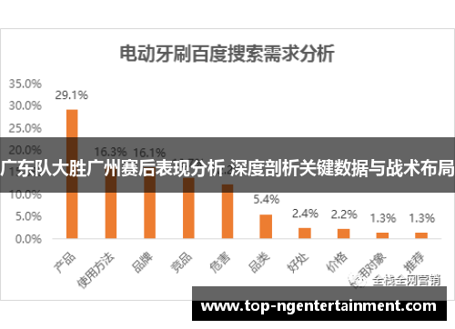 广东队大胜广州赛后表现分析 深度剖析关键数据与战术布局