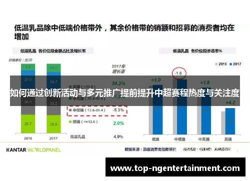 如何通过创新活动与多元推广提前提升中超赛程热度与关注度