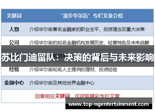 苏比门迪留队：决策的背后与未来影响