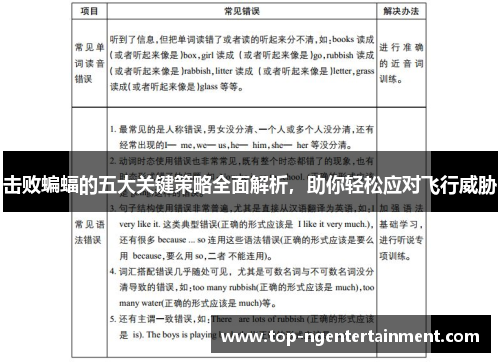 击败蝙蝠的五大关键策略全面解析，助你轻松应对飞行威胁