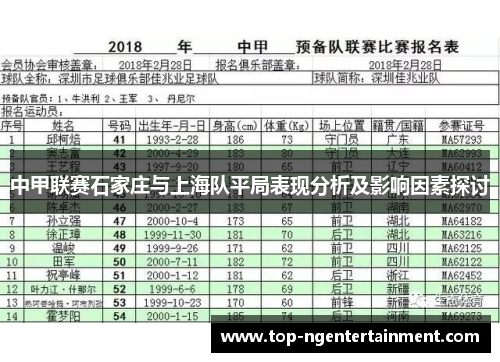 中甲联赛石家庄与上海队平局表现分析及影响因素探讨