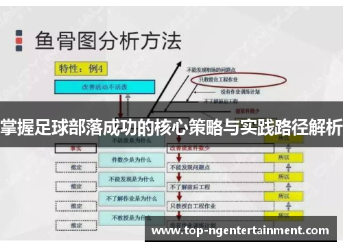 掌握足球部落成功的核心策略与实践路径解析