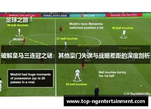 破解皇马三连冠之谜：其他豪门失误与战略差距的深度剖析