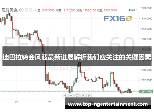 迪巴拉转会风波最新进展解析我们应关注的关键因素