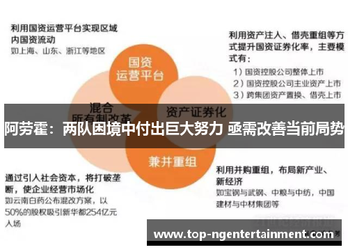 阿劳霍：两队困境中付出巨大努力 亟需改善当前局势