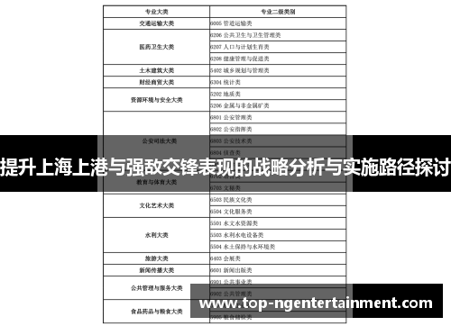 提升上海上港与强敌交锋表现的战略分析与实施路径探讨