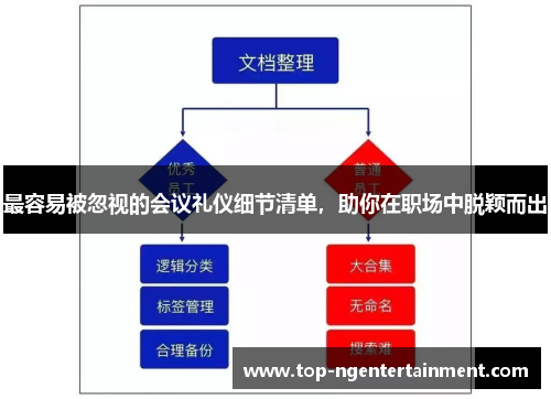 最容易被忽视的会议礼仪细节清单，助你在职场中脱颖而出