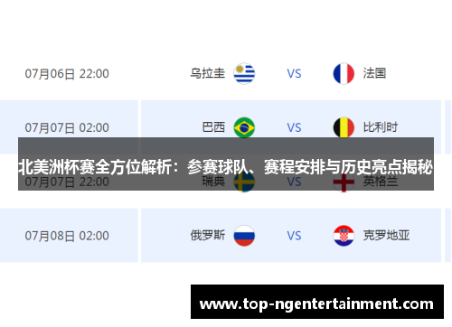 北美洲杯赛全方位解析：参赛球队、赛程安排与历史亮点揭秘