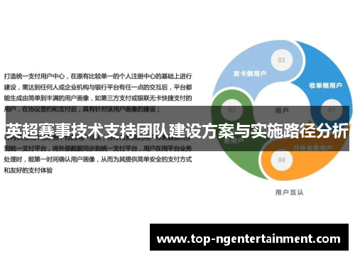 英超赛事技术支持团队建设方案与实施路径分析