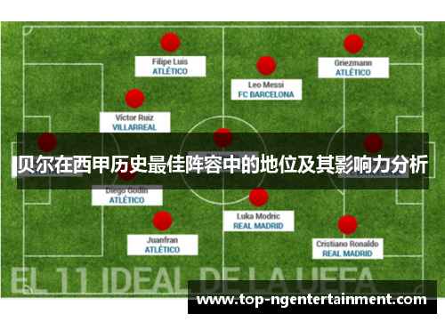 贝尔在西甲历史最佳阵容中的地位及其影响力分析