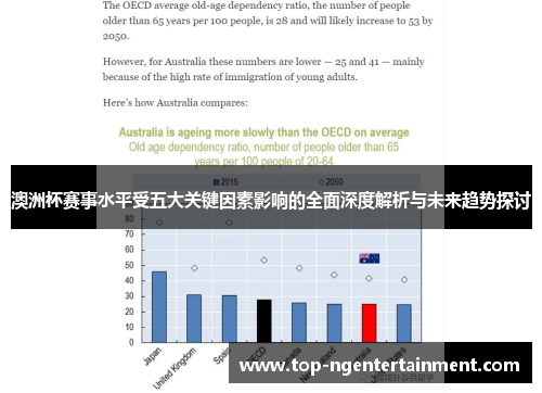 澳洲杯赛事水平受五大关键因素影响的全面深度解析与未来趋势探讨