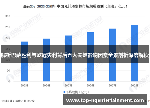 解析巴萨胜利与欧冠失利背后五大关键影响因素全景剖析深度解读