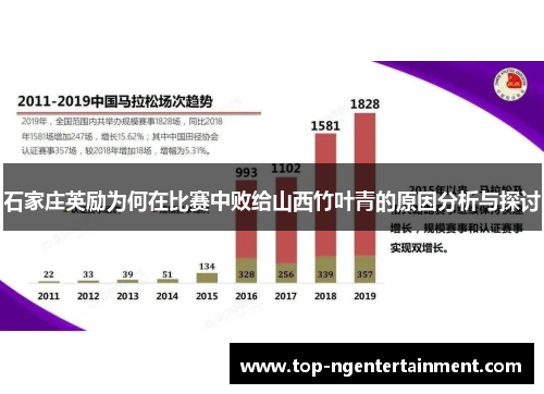 石家庄英励为何在比赛中败给山西竹叶青的原因分析与探讨