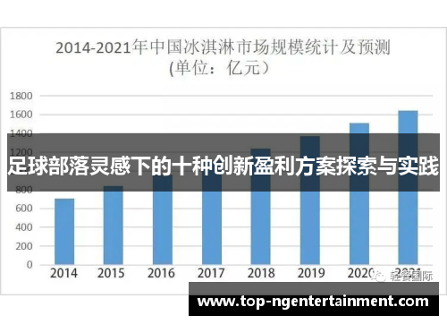 足球部落灵感下的十种创新盈利方案探索与实践