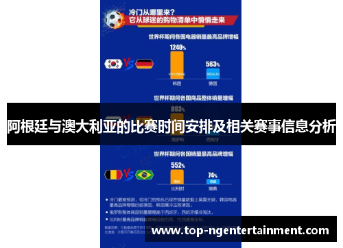 阿根廷与澳大利亚的比赛时间安排及相关赛事信息分析