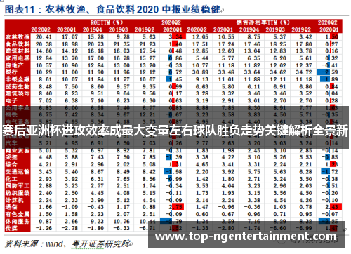 赛后亚洲杯进攻效率成最大变量左右球队胜负走势关键解析全景新